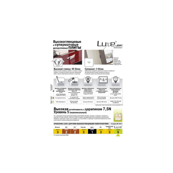 Брошюра по плитам LUXE, сравнительные характеристики-2