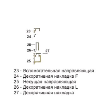 Комплект направляющих FS 4501-6500 средняябронза