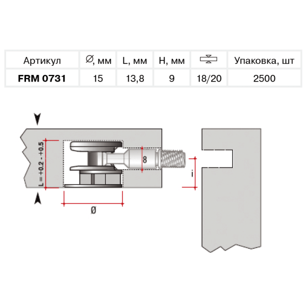 FIRMAX Эксцентрик Минификс D15x13.5 мм, для плит 18/20 мм, цинк-2