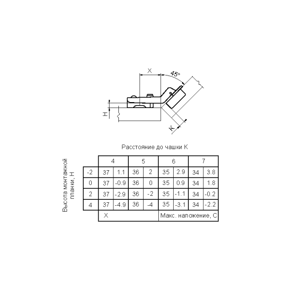 Петля Firmax для угловых дверей 45° Slide-on, угол открывания 110°, 48 мм, шуруп, сталь-4
