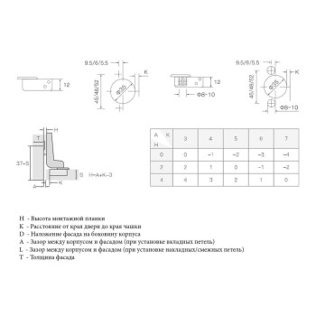 Петля для вкладных дверей Firmax Smartline, Clip On, Soft-Close,угол открывания 105°, 52 мм, 35 мм чашка