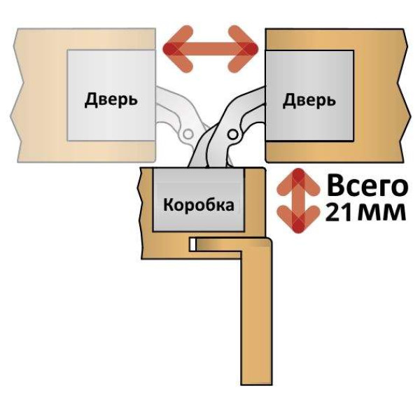 Петля скрытая, универсальная, 3D, 120x30 мм, 80 кг, цамак/алюминий, никель матовый-6