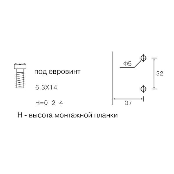 Планка монтажная для петель Firmax Smartline Clip On,Soft-Close,H=4, крестовая, евровинт-2