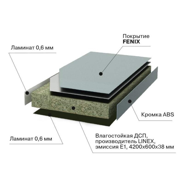 Плита ДСП (столешница) ALPHALUX Сланец бронза F. 2629 с ABS кромкой  4200*39*600мм.-2