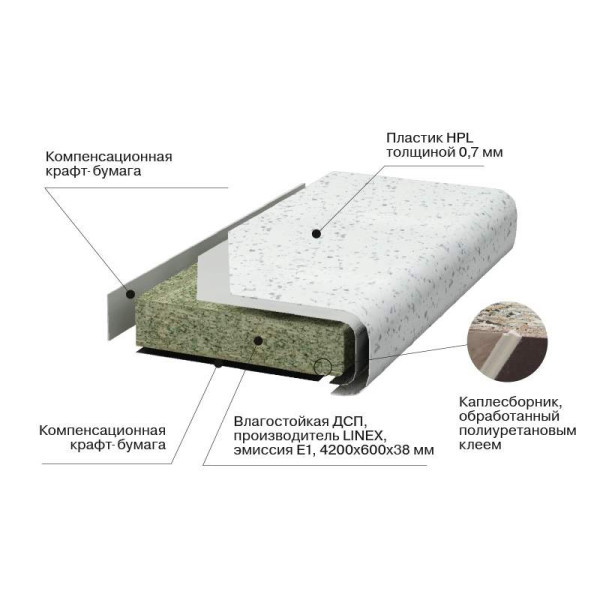 Плита ДСП (столешница) ALPHALUX песчаная буря,A.3330  R6, влагостойкая 4200*39*600мм.-1
