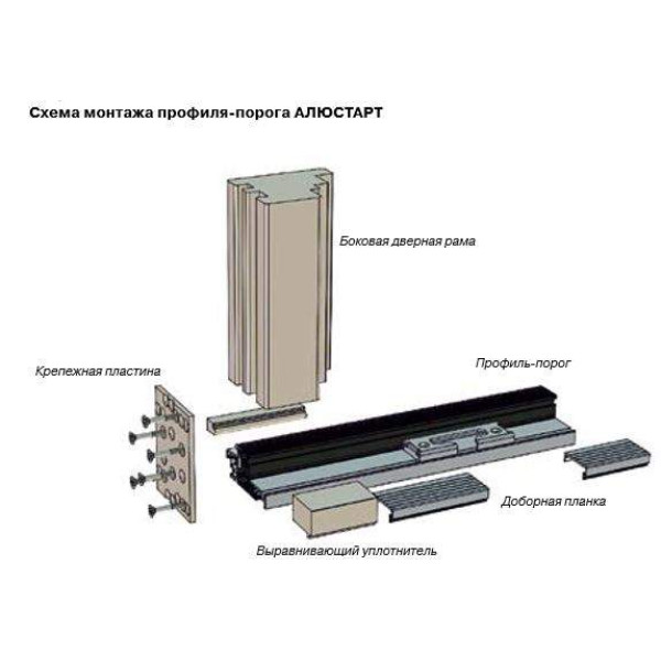 Профиль-порог АЛЮСТАРТ, с термовставкой, алюминий анодированный, серебристый-3