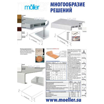 Плакат "Подоконники Moeller" (размер 300Х450мм)