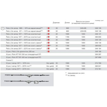 Запор константный Patio Life 1871-2070 запирание на ключ